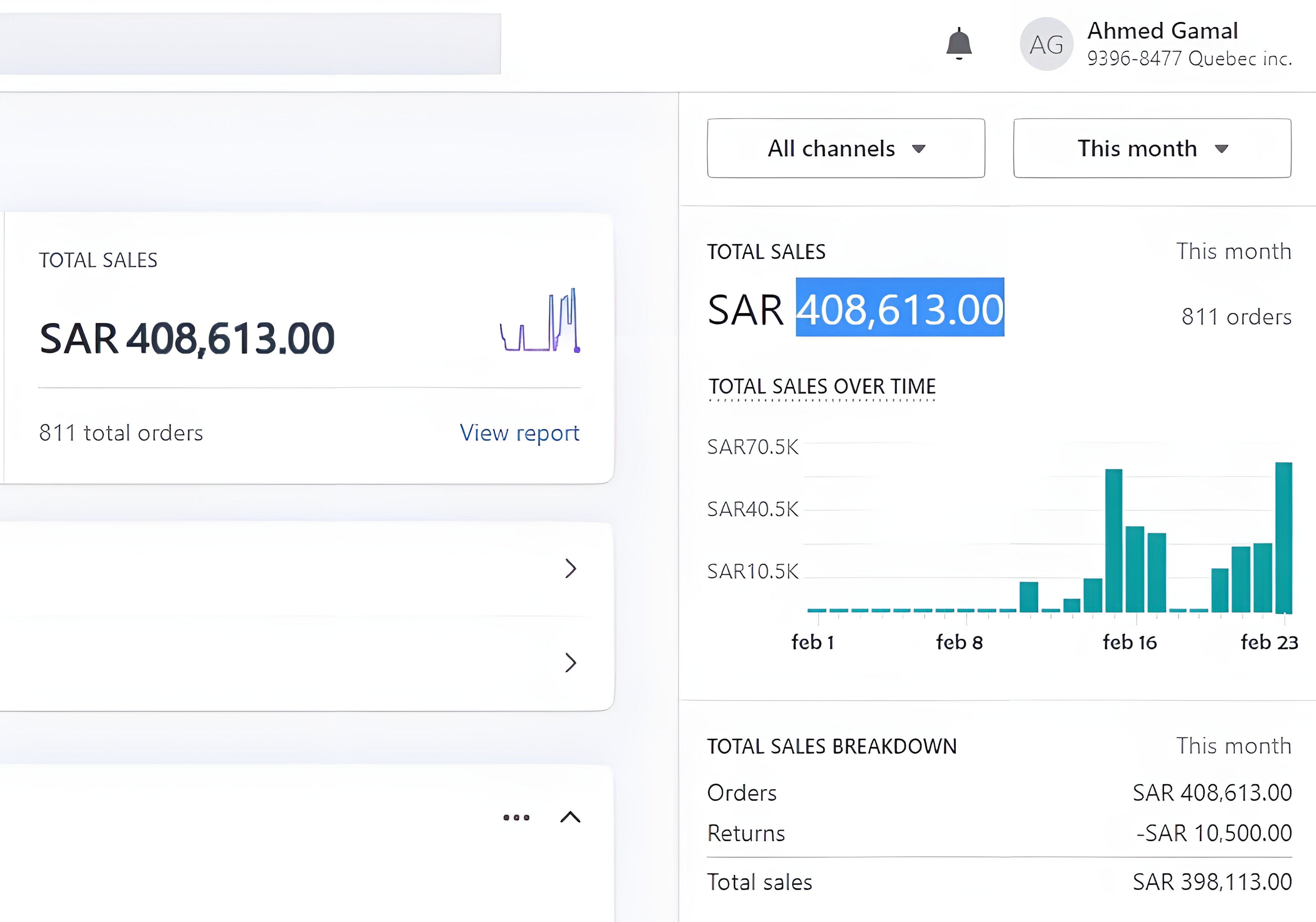 Taager Dashboard - SAR 408K Revenue, 811 Orders